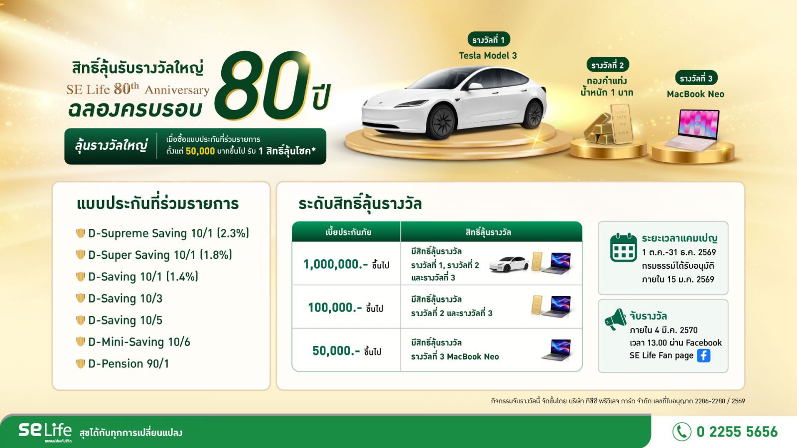 ภาพประกอบกิจกรรมฉลองครบรอบ 80 ปี SE Life