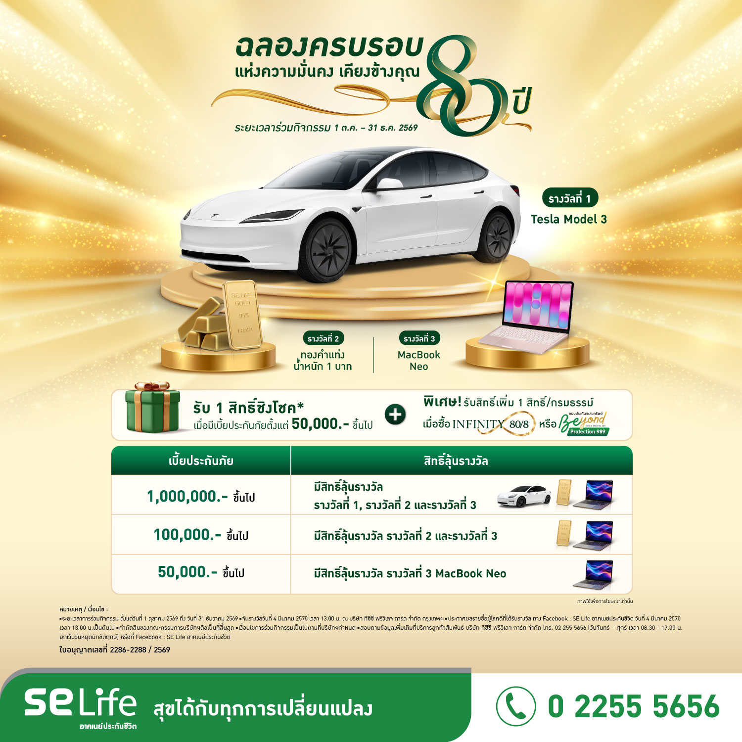 ฉลอง 80 ปี แห่งความมั่นคงเคียงข้างคุณ ลุ้น 3 รางวัลใหญ่